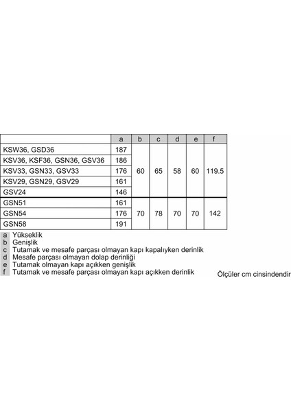 Profilo DF1033LEVV 231 Lt. 7 Çekmeceli Derin Dondurucu, İnox