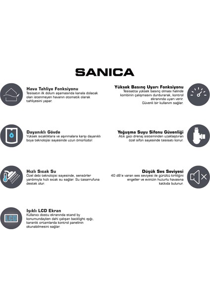Sanica Yoğuşmalı Kombi 24 KW Baca Dahil