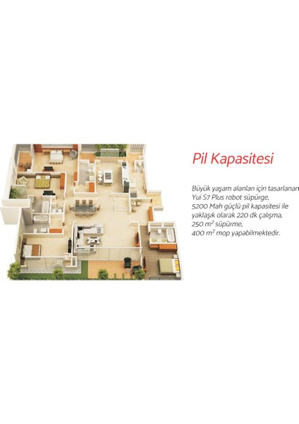Yui S7 Nomopzone Özellikli Akıllı Robot Vacuum & Mop Süpürge Beyaz(Yui Türkiye Garantili)