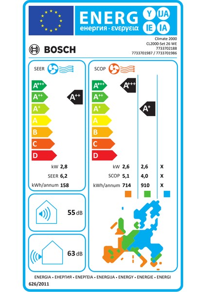 Bosch Climate CL2000U W 53 E A++ 18000 BTU Duvar Tipi Klima