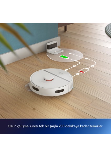 Philips XU3000/02 HomeRun 3000 Serisi Akıllı Robot Süpürge Aqua Beyaz