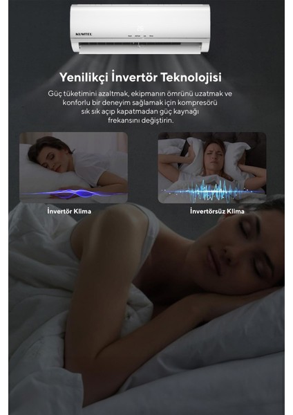 Kumtel Matsu Kmsac-18 A++ 18.000 Btu Inverter Duvar Tipi Split Klima