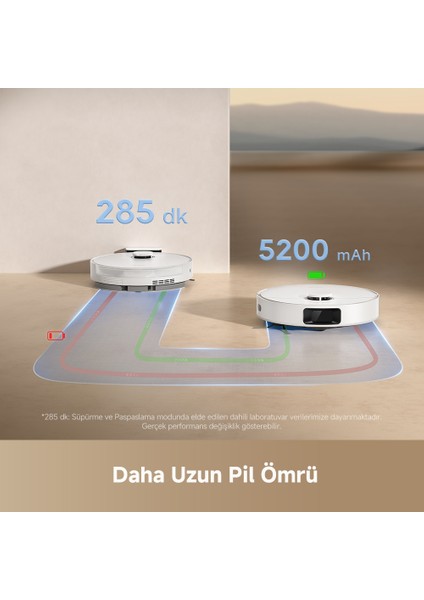 Dreame D20 Robot Süpürge, 13.000 Pa Emiş Gücü