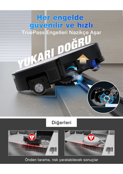 Ecovacs DEEBOT X11 OmniCyclone Toz Torbasız Robot Süpürge ve Paspas PowerBoost