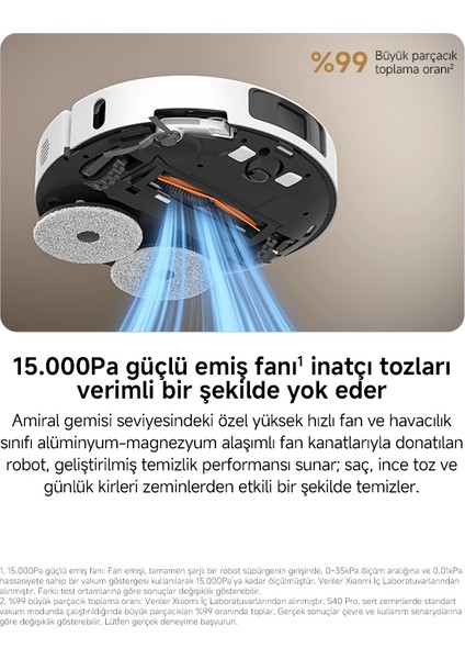 Xiaomi S40 Pro Akıllı Robot Süpürge
